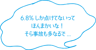 6.8%しか点けてないってほんまかいな！そら事故も多なるで...